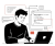 Developers on Demand