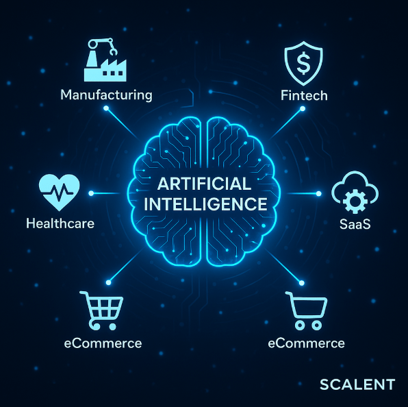 Scalent - The future AI
